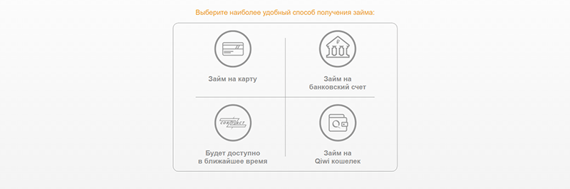 МангоМани в Карабаше - получить микрокредит